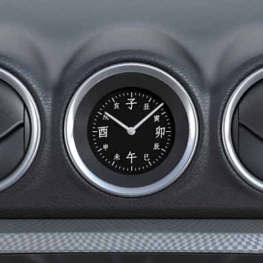 Dashboard klok kanji